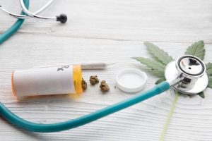 Medical Marijuana and Workers’ Compensation in Minnesota